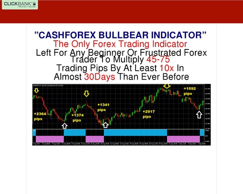 Cashforex Band Triple System Strategy