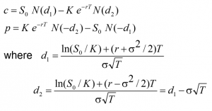 What is Business valuation