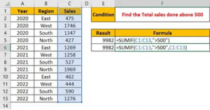 SUMIF Formula in Excel in hindi