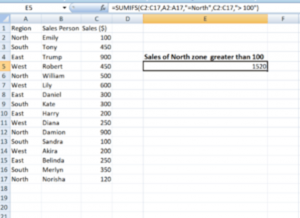 SUMIF Formula in Excel in hindi